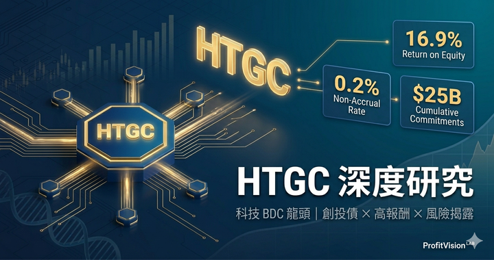 HTGC Hercules Capital深度研究封面：科技BDC龍頭創投債分析，ROAE 16.9%、Non-accrual 0.2%，深藍科技節點構圖，ProfitVision LAB BDC研究系列