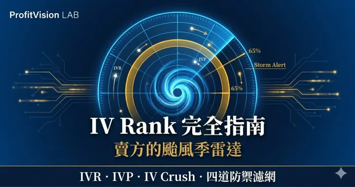 IV Rank 完全指南封面圖：深藍金黃配色，颱風季雷達視覺，ProfitVision LAB