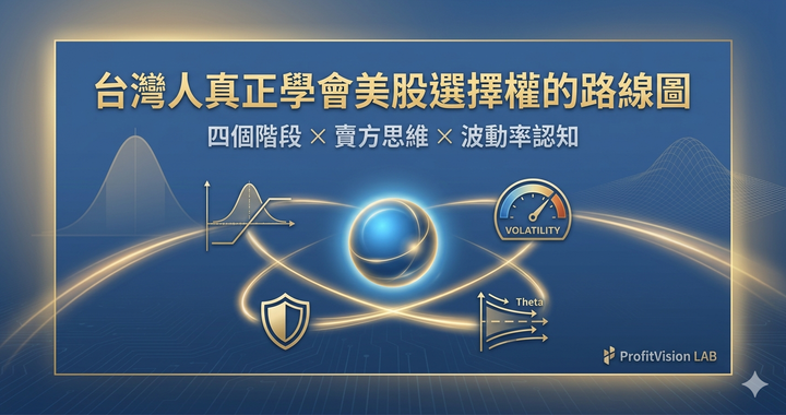 美股選擇權學習路線圖封面：賣方策略、IV波動率認知、風控四條件的金色光效圖示，ProfitVision LAB 交易系統SOP系列