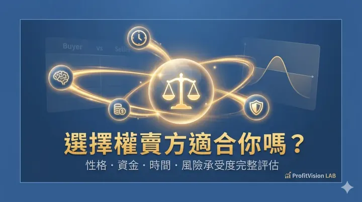 選擇權賣方自我評估指南封面：決策核心光球與性格、資金、時間、風險四大維度圖示，ProfitVision LAB 交易系統SOP系列