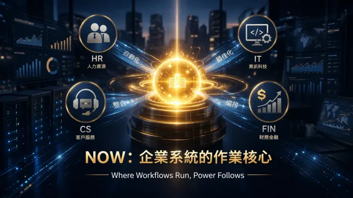ServiceNow (NOW)：AI 正在審判 SaaS 的定價權，NOW 能撐住嗎？