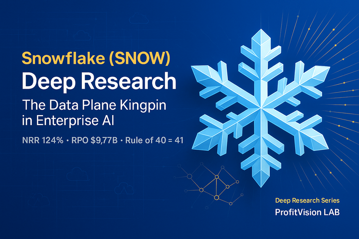 Snowflake (SNOW) Deep Research cover: AI data cloud with 3D data stream visualization in steel blue and gold, cloud data warehouse architecture, ProfitVision LAB Deep Research Series