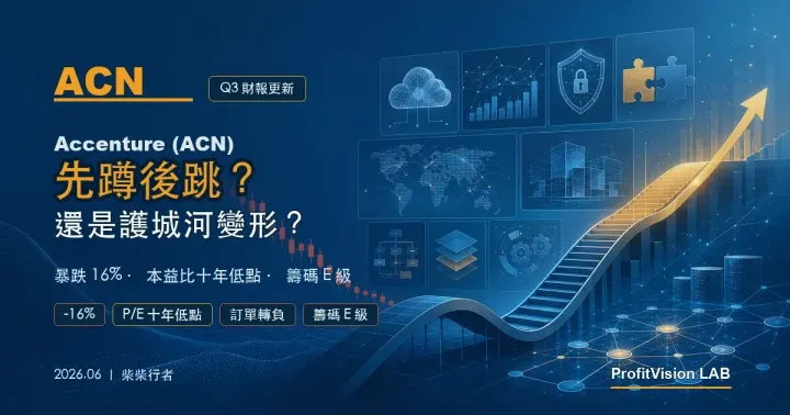 ACN 財報暴跌後深度更新：先蹲後跳？