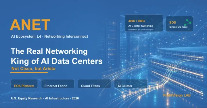 Arista Networks (ANET) Deep Research: The Real Networking King of AI Data Centers