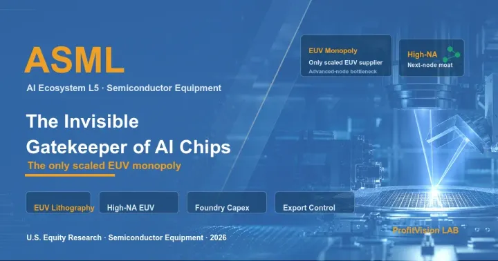 ASML Research: Can EUV Monopoly Become a Platform?