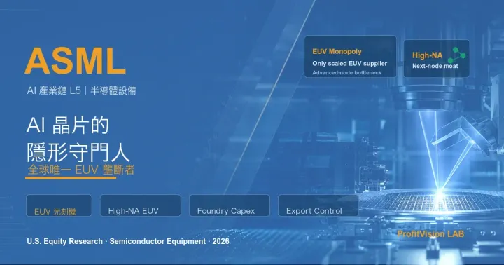 ASML 深度研究：EUV 壟斷者能否變平台？