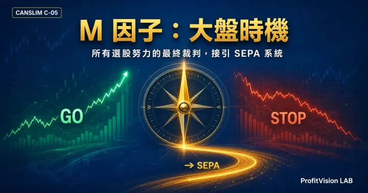 CANSLIM M 因子：大盤時機是所有選股努力的最終裁判