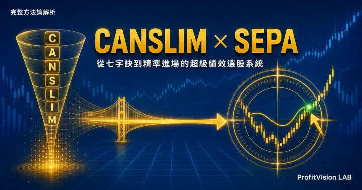 CANSLIM × SEPA：從選股到進場的完整科學體系