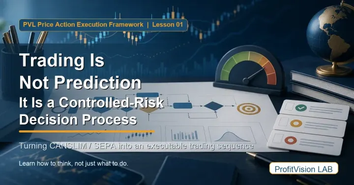 PVL Price Action Execution Framework: Trading Is Not Prediction