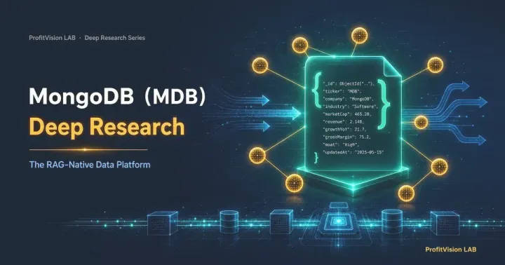 MongoDB (MDB) Deep Research cover: 3D document database with vector search nodes and RAG architecture flow, JSON data streams in steel blue and gold, ProfitVision LAB Deep Research Series