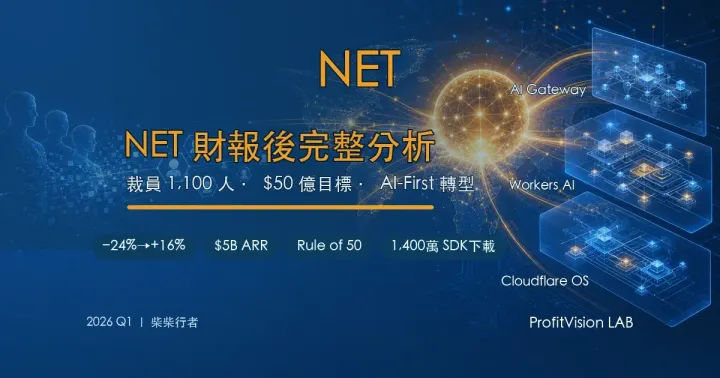 Cloudflare（NET）Q1 2026 完整事件分析：裁員 1,100 人、Investor Day $50 億目標，AI 轉型代價幾何？