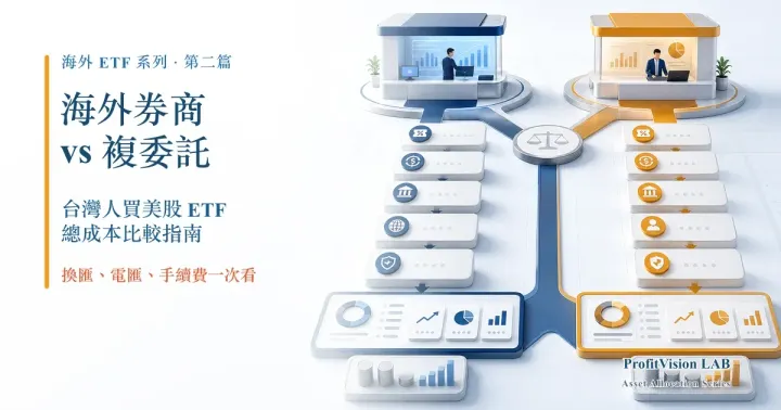 海外券商 vs 複委託：台灣人買美股 ETF 的總成本比較指南