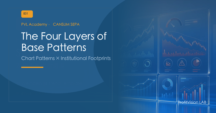 Chart Patterns: The Four Layers of Base Patterns and Identifying Institutional Footprints