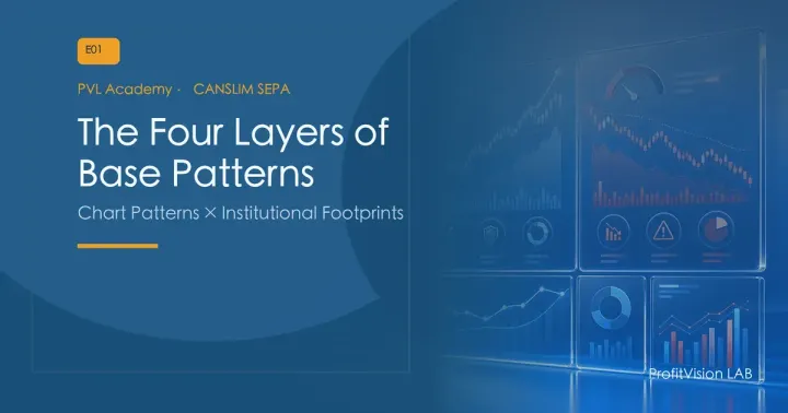 Chart Patterns: The Four Layers of Base Patterns and Identifying Institutional Footprints
