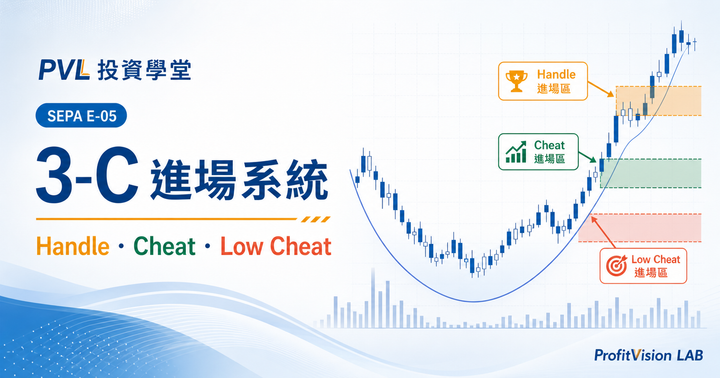 3-C 進場系統：把手區、Cheat 與 Low Cheat 完整解析