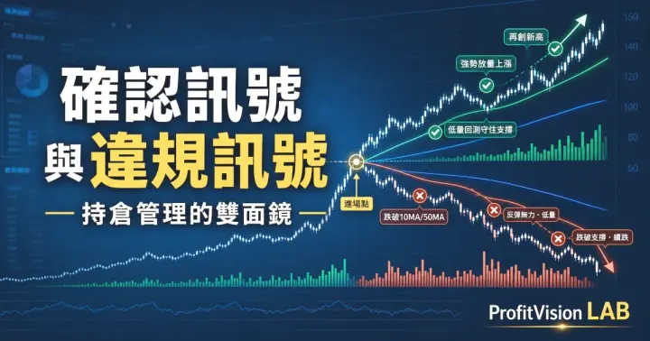 M-02 確認訊號與違規訊號：持倉管理的雙面鏡