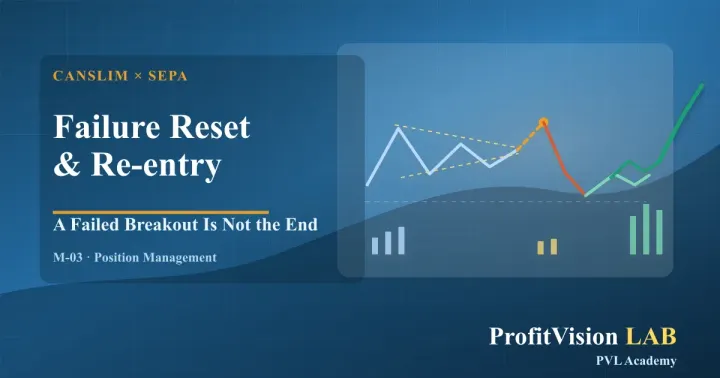 M-03 Failure Reset & Re-entry: A Failed Breakout Is Not the End of the Story