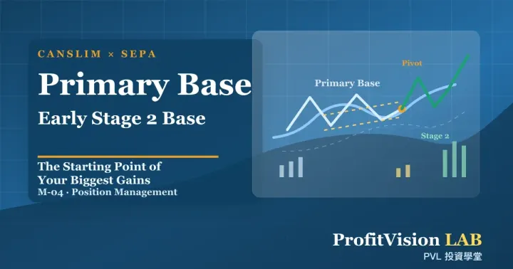 M-04 Primary Base: The Starting Point of Your Biggest Gains