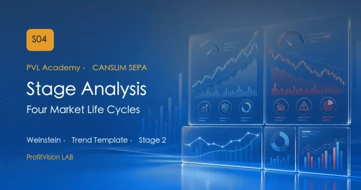 Four Stock Life Cycle Stages and Trend Template: From Weinstein to Minervini