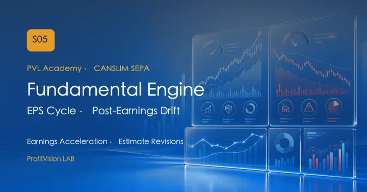 The Fundamental Engine: EPS Cycles, Post-Earnings Drift, and Earnings Estimate Revision Opportunities
