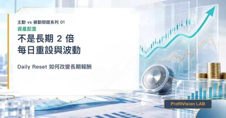你買的不是長期 2 倍：每日重設、趨勢與波動