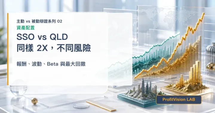 為什麼 SSO / QLD 長期看起來很強？同樣 2X，性格完全不同