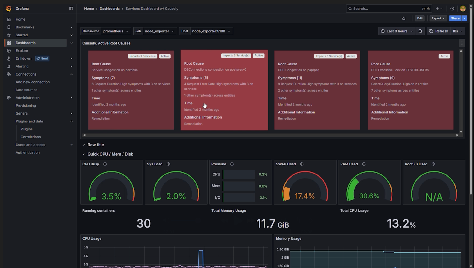 Causely Feature Demo: Unlock Root Cause Analysis in Grafana