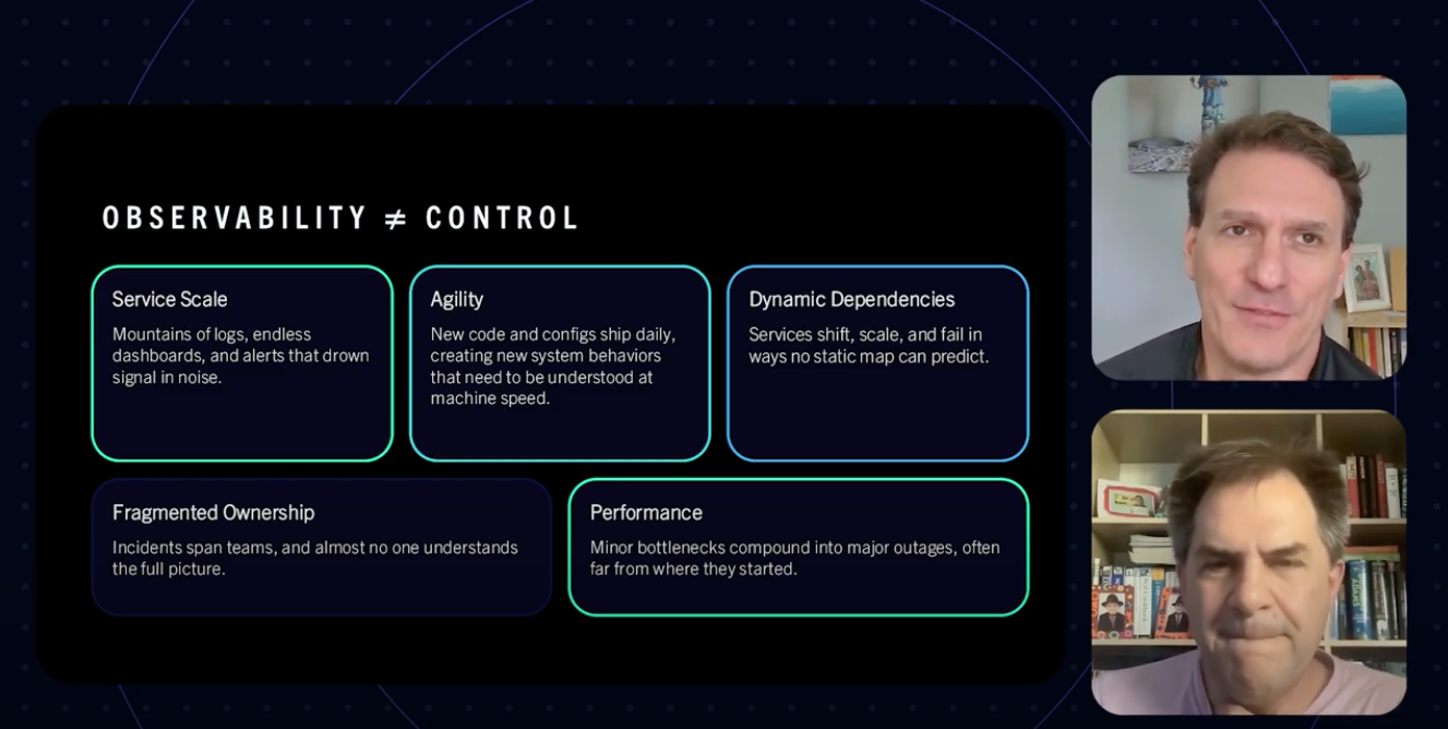 When Everything Is Instrumented, and You Still Don’t Know What’s Broken