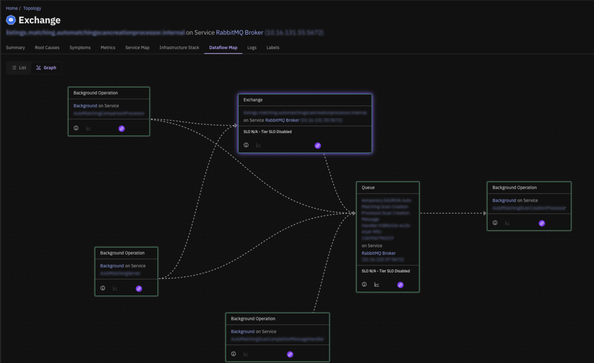A screenshot of a computer

AI-generated content may be incorrect.