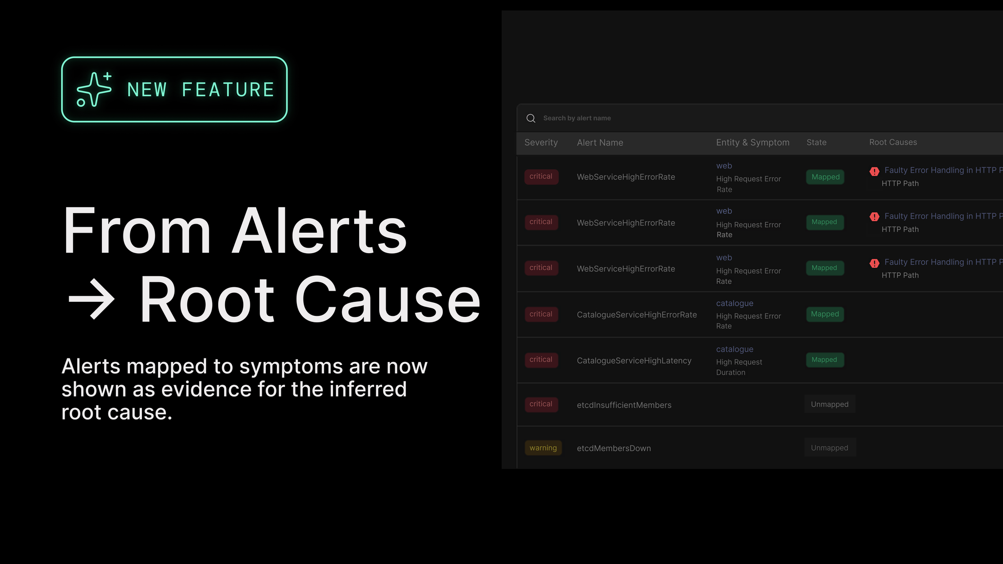 Alerts Aren’t the Investigation: What Comes Next in Incident Response?