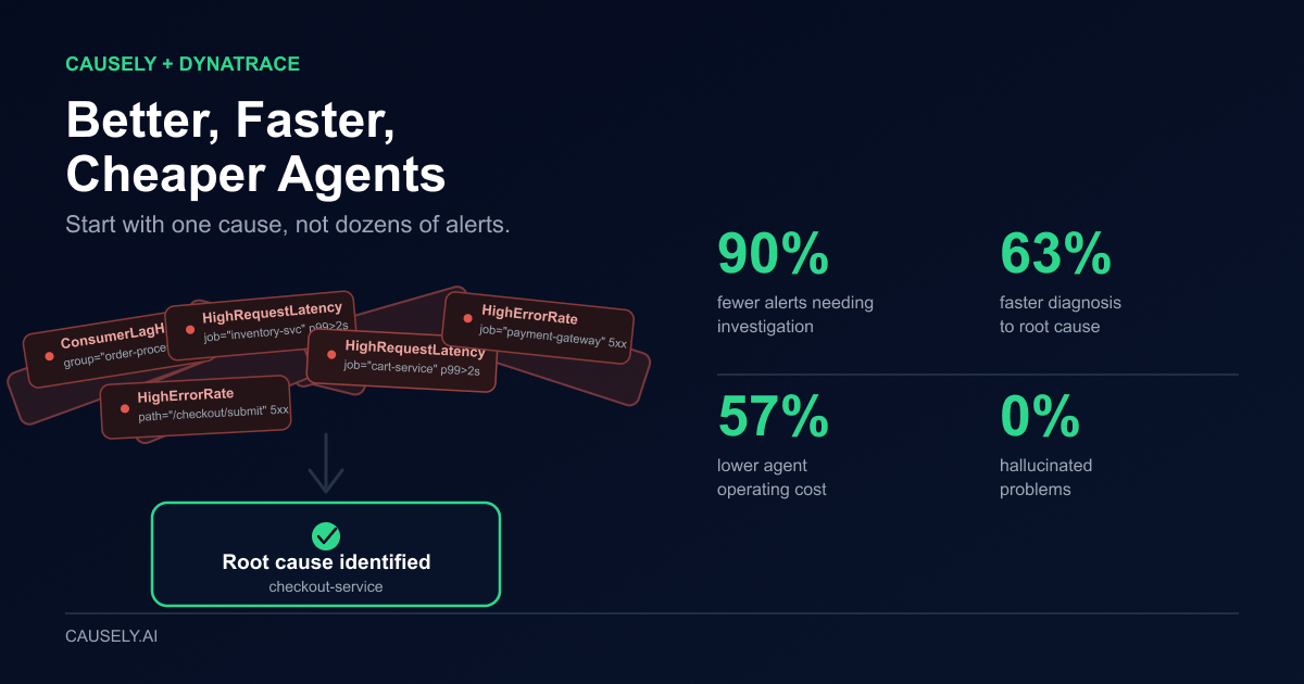 Expanded Dynatrace Support: Better, Faster, Cheaper Agents