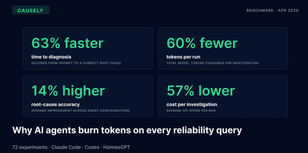 Causely benchmark summary