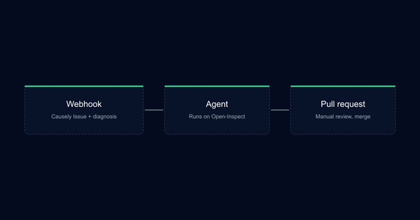 How Open-Inspect and Causely close the loop on autonomous remediation
