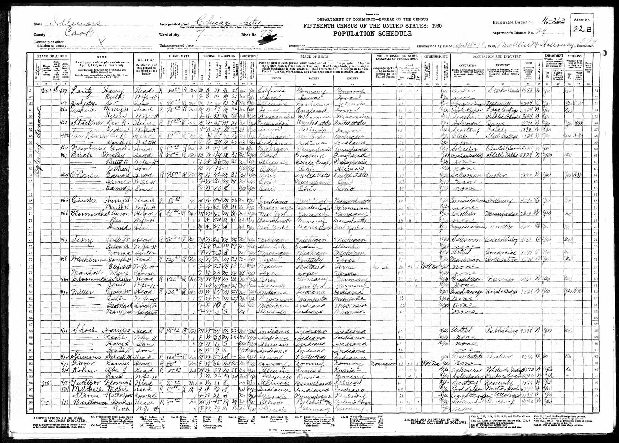 1930 census of the 7051 block of Oglesby Ave in Chicago, the Oglesby Arms