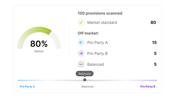 Compare to Market Standard: A Faster Way to See What's Market (and What Isn't)