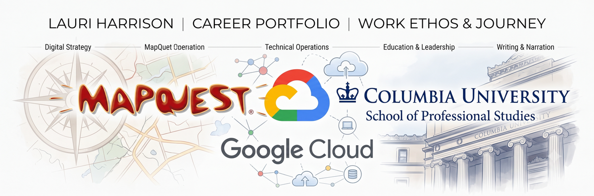 Career Portfolio