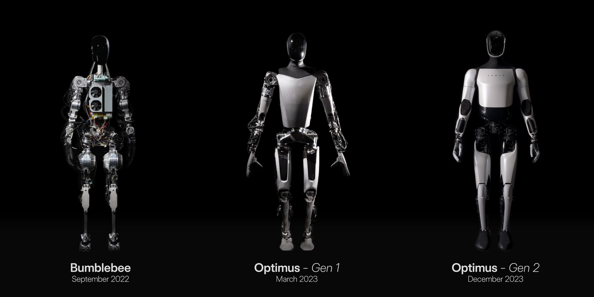 Tesla: humanoid robot Optimus maakt grote stappen - visie op aandeel - update