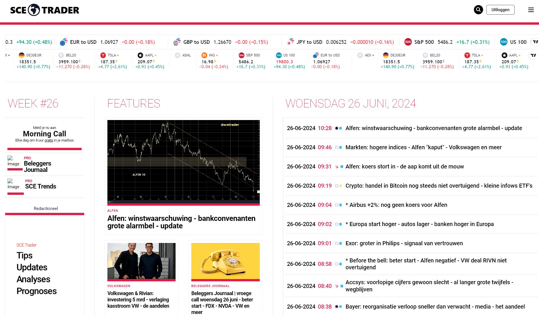 SCE Trader: schrijf je in voor een proefperiode of jaarabonnement met voordeel