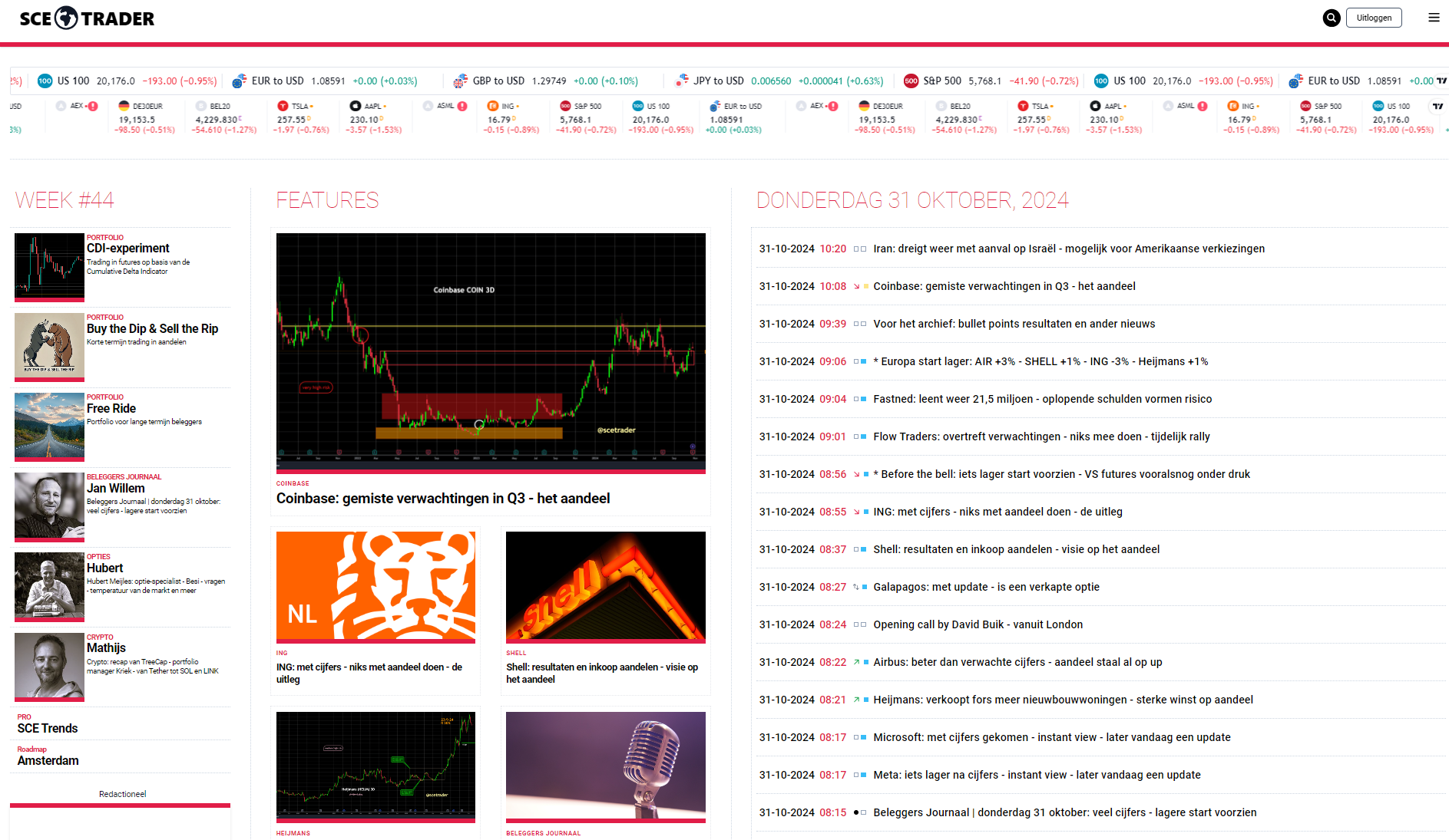 SCE Trader: schrijf je in en volg onze tips - krijg toegang tot duizenden artikelen
