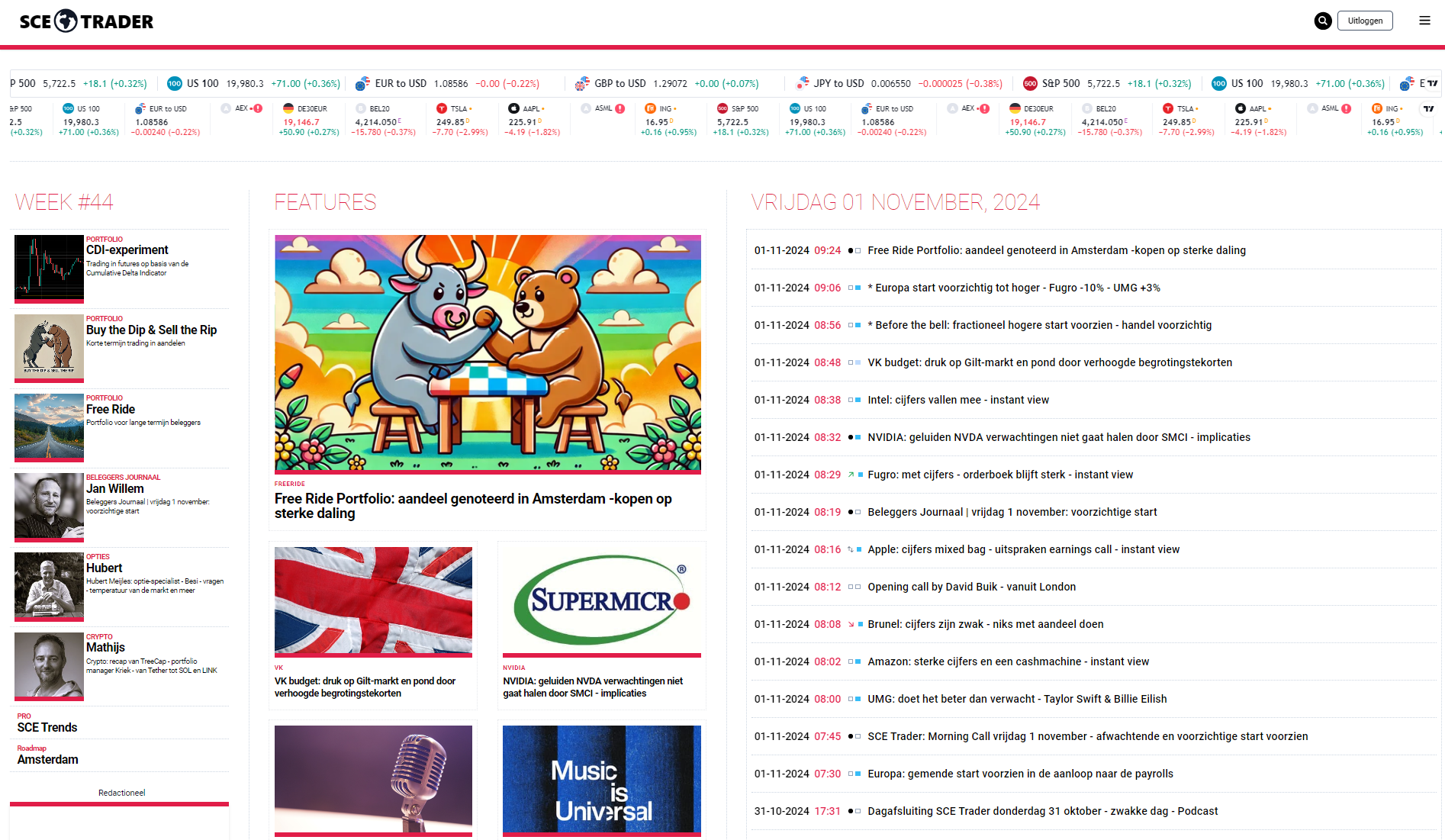 SCE Trader: schrijf je in en volg onze tips - krijg toegang tot duizenden artikelen