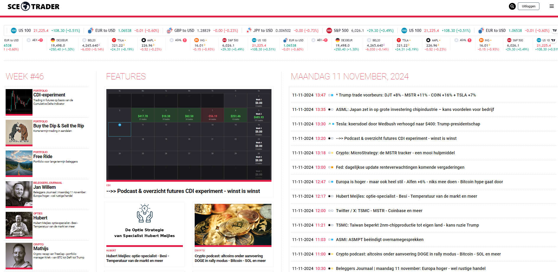 SCE Trader: schrijf je in en volg onze tips - krijg toegang tot duizenden artikelen
