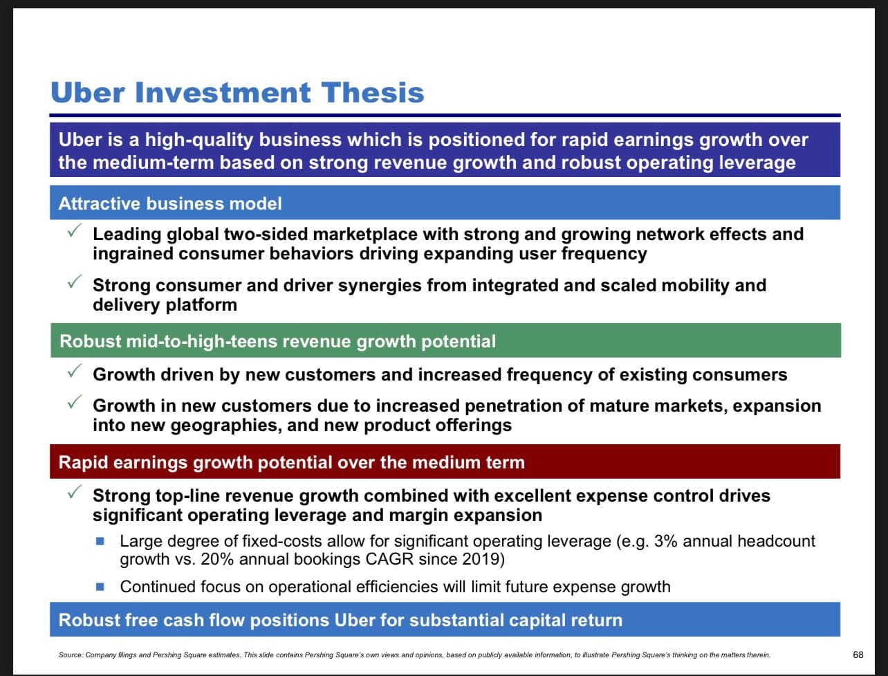 Uber: Bill Ackman heeft presentatie voor beleggers vrijgegeven