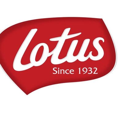 Lotus: Correctie mogelijk nog niet voorbij - Niveau 8000 komt in zicht