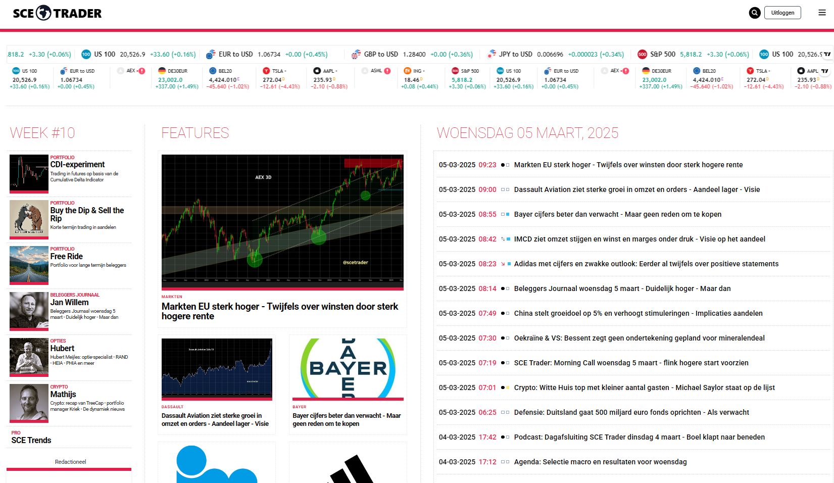 SCE Trader: schrijf je in en volg onze tips - Het dagboek voor de korte en lange termijn belegger!