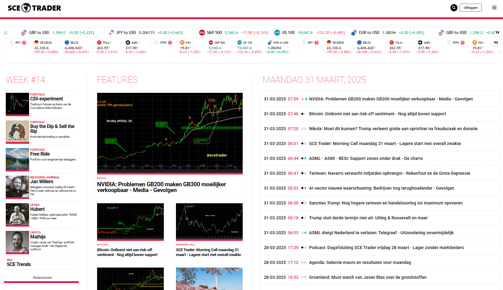 SCE Trader: schrijf je in en volg onze tips - Het dagboek voor de korte en lange termijn belegger!