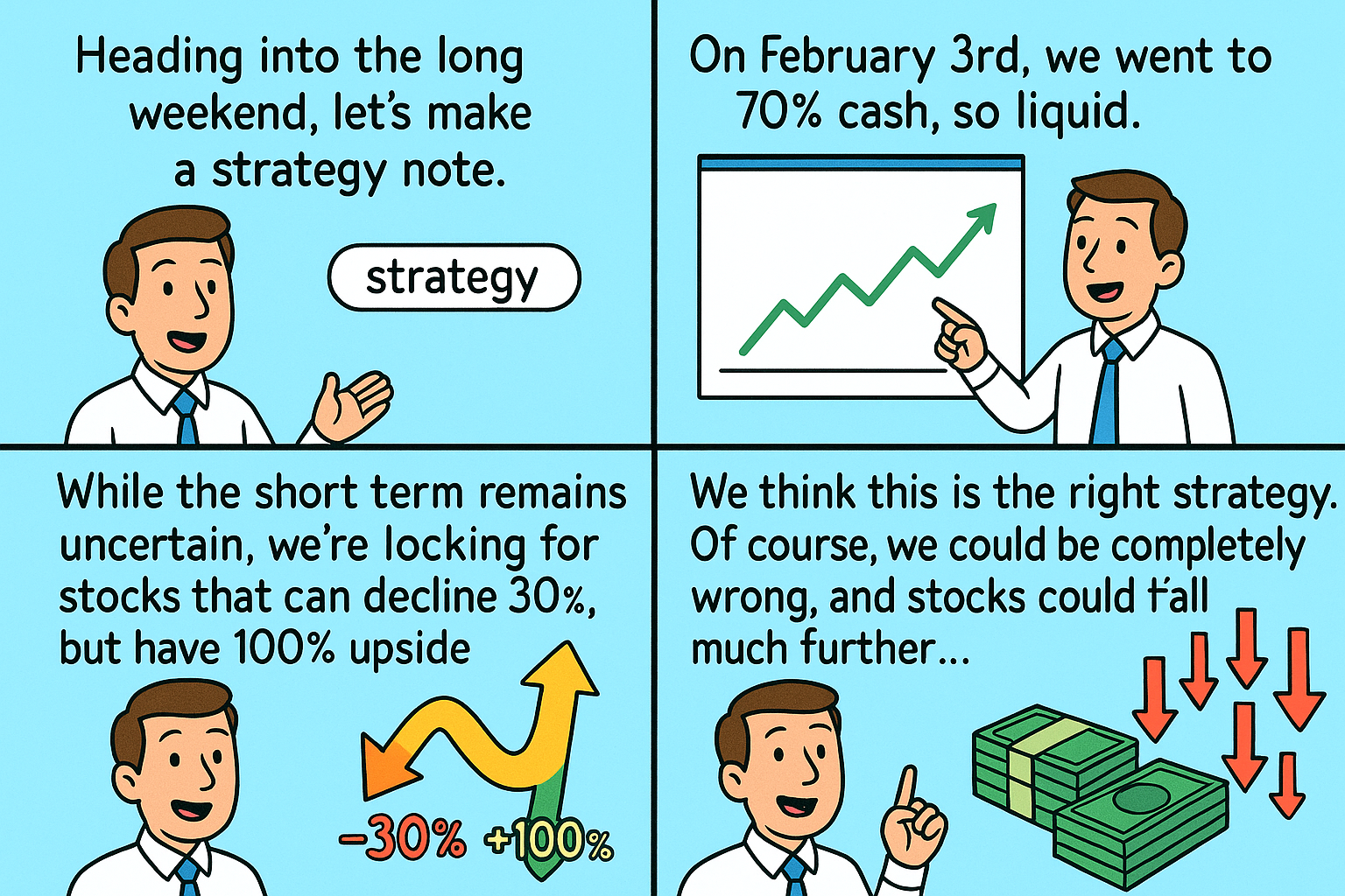 Strategie: Een korte update over de visie aandelen