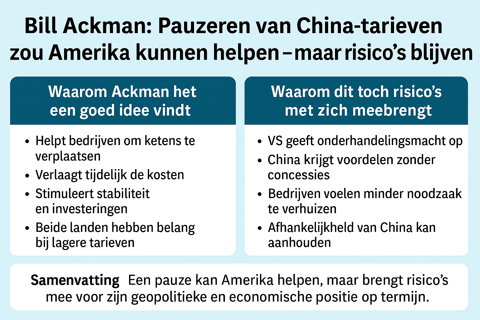 Bill Ackman: Tijdelijk pauzeren van China-tarieven kan Amerika helpen