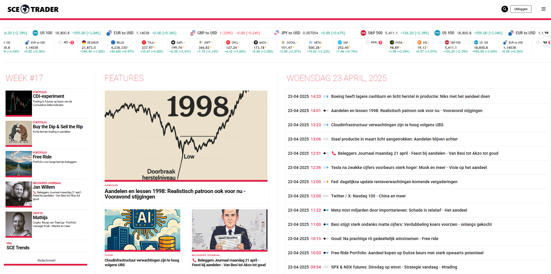 💸 SCE Trader: schrijf je in en volg onze tips en veel meer - Het dagboek voor beleggers