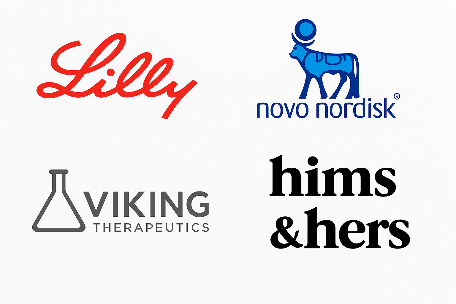 Aandelen afslankmedicatie: WHO steunt gebruik - Gevolgen en aandelen