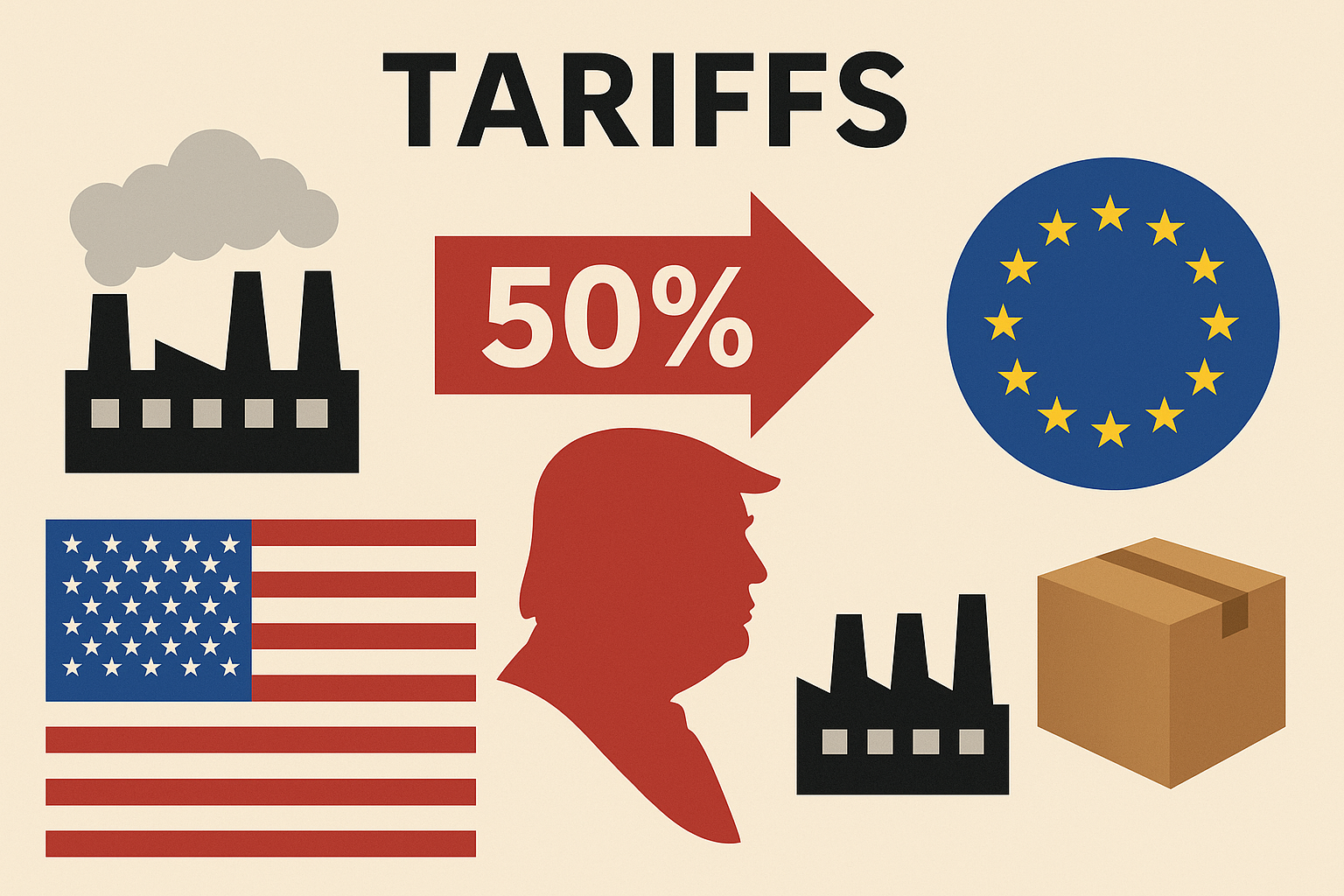🟥 Tarieven: Trump dreigt met 50% EU-importtarief per 1 juni - Implicaties en relativering